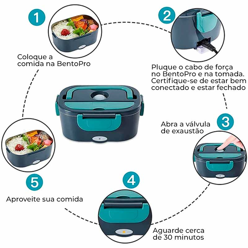 BentoPro© - Marmita Elétrica 2 em 1 Que Aquece Em Qualquer Tomada ou Carro
